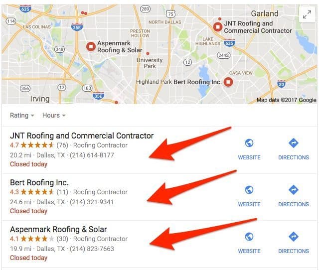 Local SEO Results near Swope Park and Power and Light District
