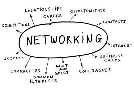 networking groups help you scale your seo agency