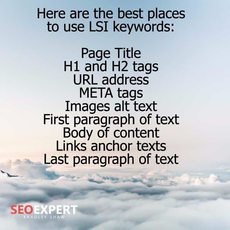 best places to use lsi keywords