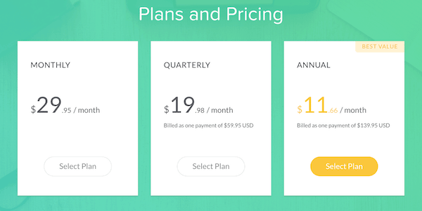 pricing of grammarly, 3 plans