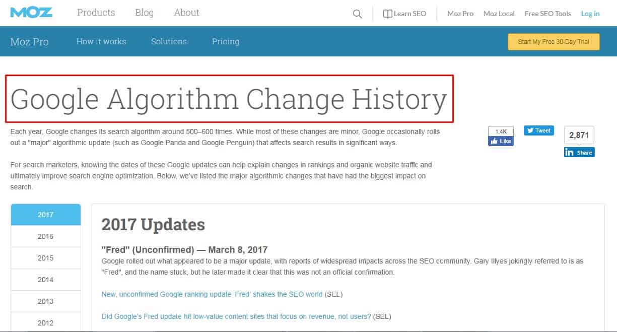 An image of a screenshot of the Moz's Google Algorithm Change History page with the words Google Algorithm Change History inside a rectangle with a red outline