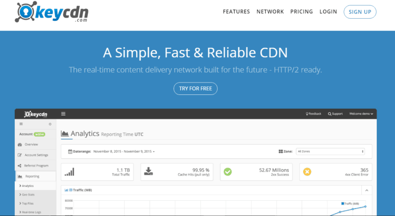 screenshot Key CDN Website Speed for server response time