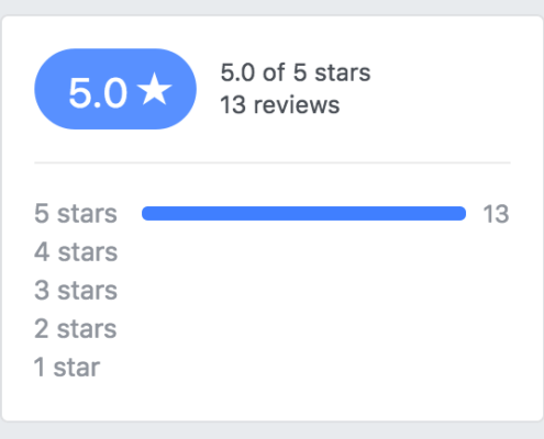 example of local reviews